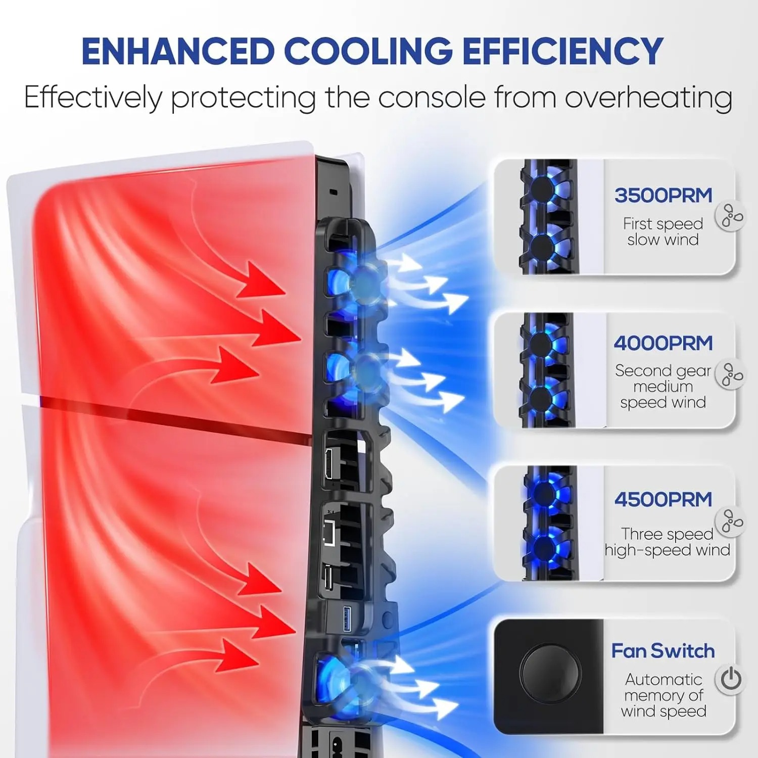 Cooling fan for PS5 Slim disc  - Sony Console Ps5 Slim 评论和价格